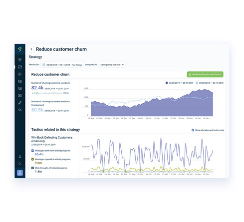 Unify and enrich data